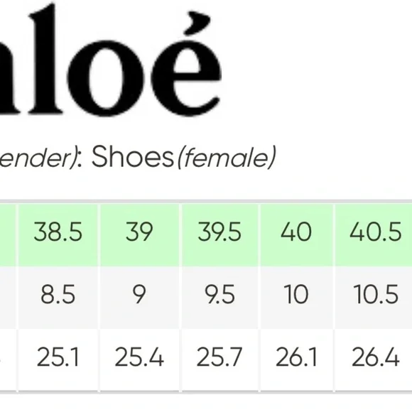 SEE by CHLOE caged lattice lace up open toe platform suede block heels - Picture 9 of 9